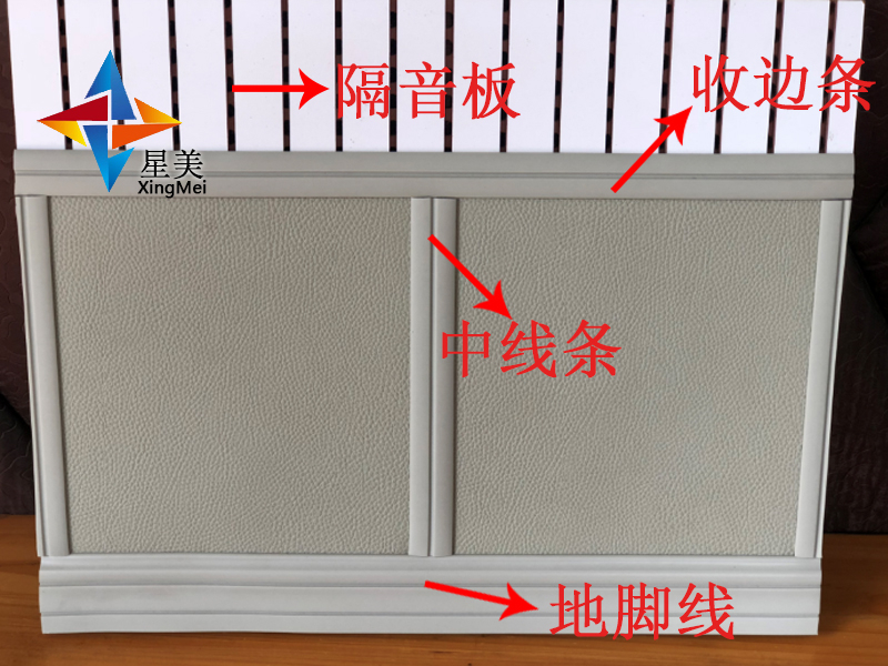 星美建材防撞軟包，紀委防撞|公安局|談話室|審訊室|談話室防撞軟包|防火防撞軟包廠家